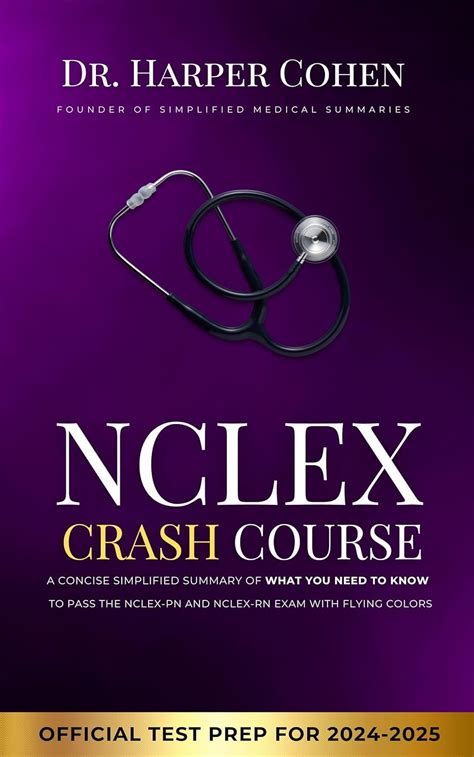 NCLEX Prep Crash Course