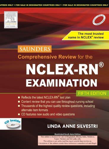 NCLEX-RN Examination