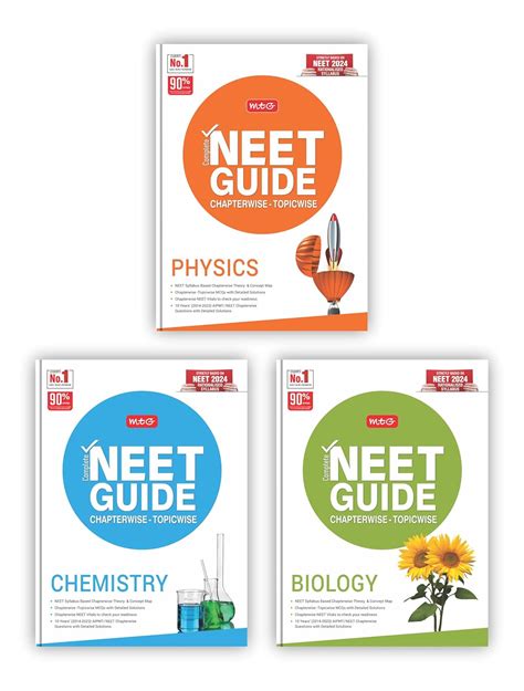 NEET Practice Set  Physics/Chemistry/Biology