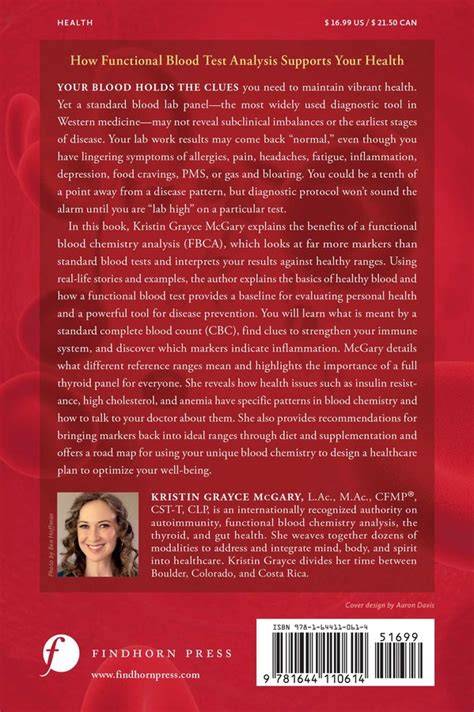 NEW-Know Your Blood Know Your Health