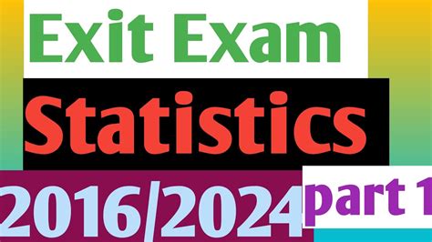NONPARAMETRIC STATISTICS EXIT EXAM PREP