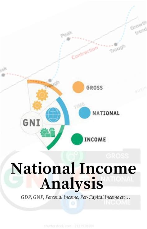 National Income Analysis