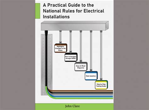 National rules for electrical installations.
