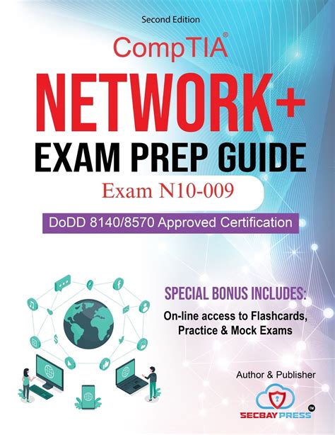 Network+ N10-009: Video Course Notes
