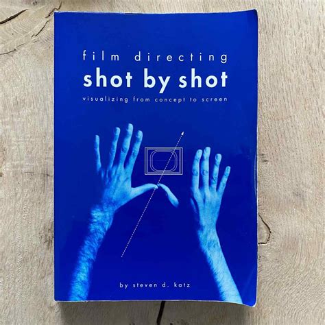 Notes on Directing