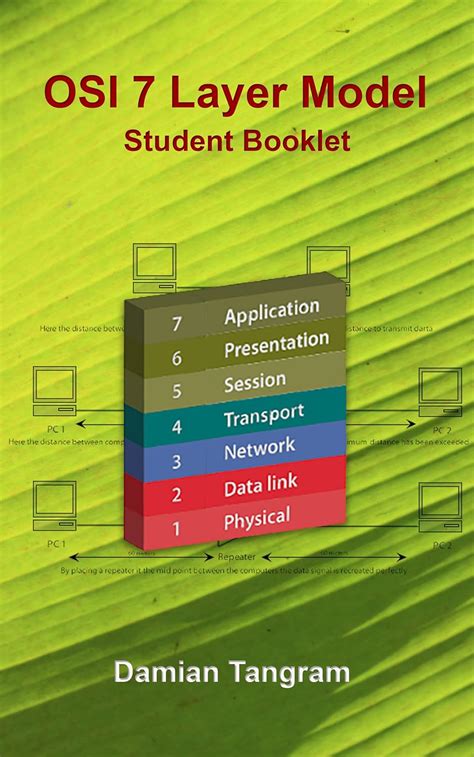 OSI 7 Layer Model: Student Guide