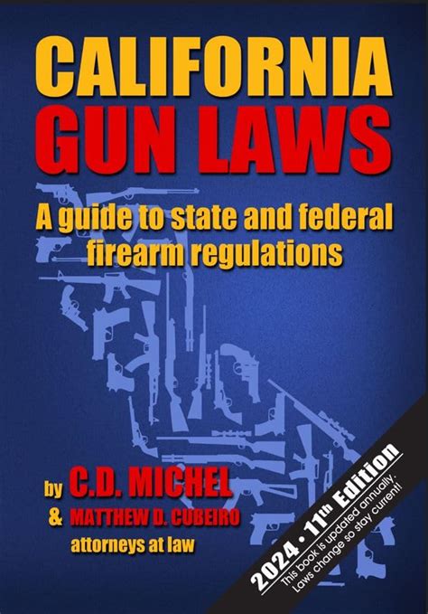 Oklahoma Gun Laws