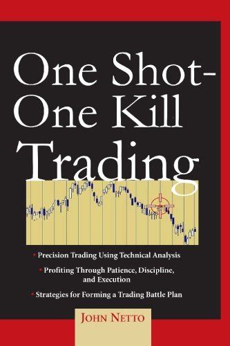 One Shot One Kill Trading