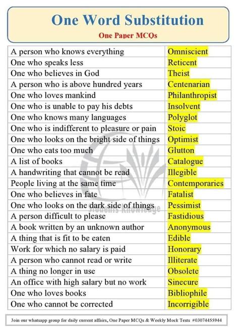 One Word Substitutions