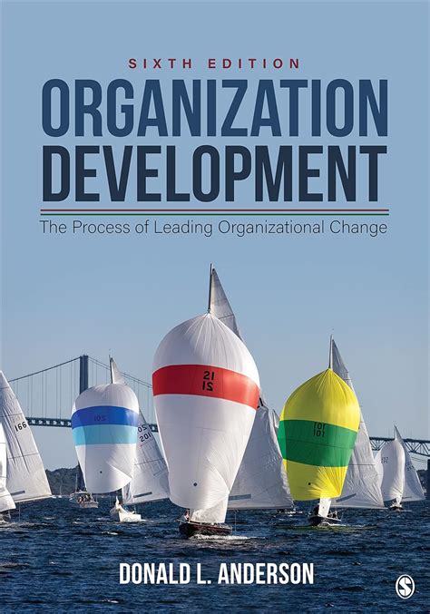 Organisation Change and Development