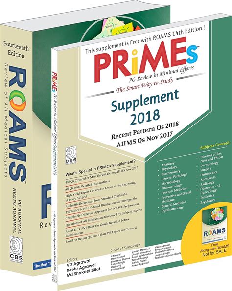 PRIMES Supplement 2018