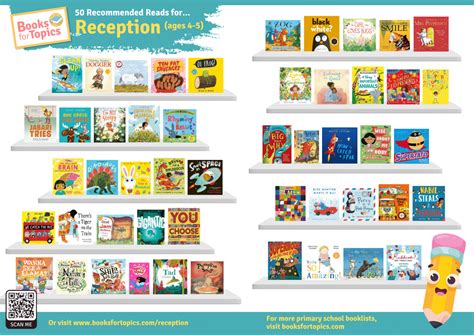 Parents Guide: Arithmetic in Reception