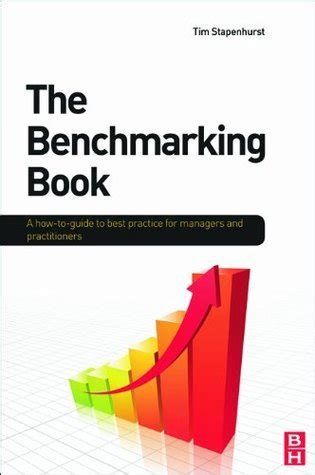 Peer Benchmarking Groups