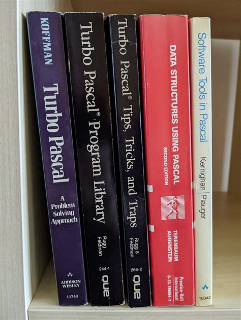 Perfect Pascal Programs