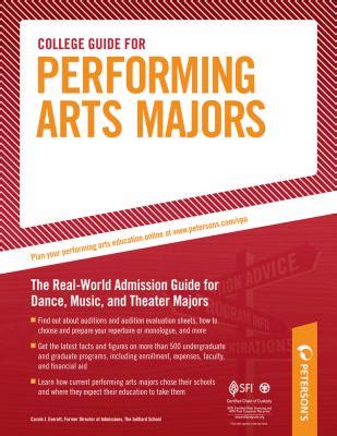 Performing Arts College Guide