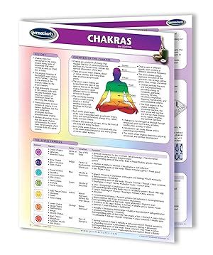 Permacharts - Chakras Quick Reference Guide