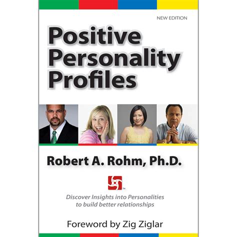 Personality profiles