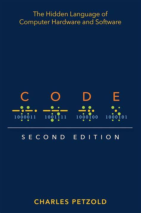 Physics Question Code (Second Edition)