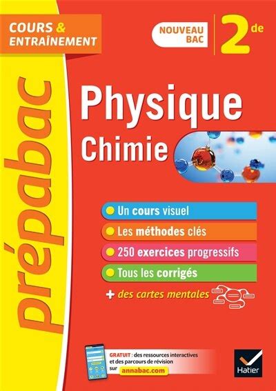 Physique Chimie 2de
