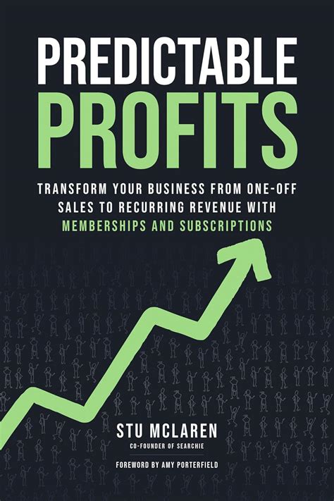 Pixels to Profits