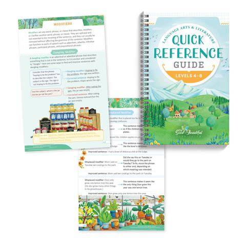 Plastic Products Quick Reference Guide