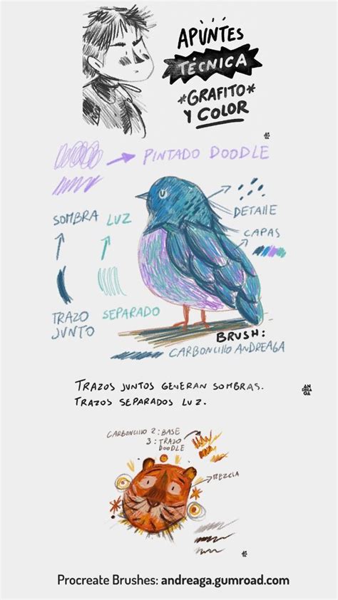 Poemas de grafito