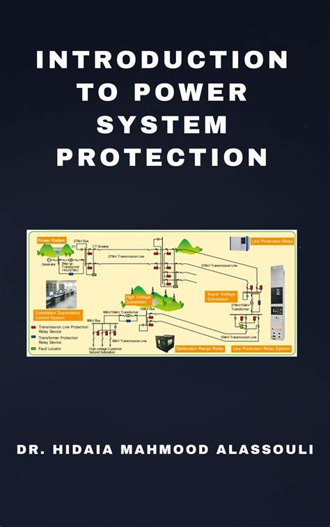 Power System Computer Protection 1000 Q