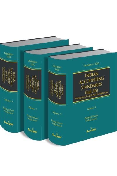 Practical Applications of Accounting Standards