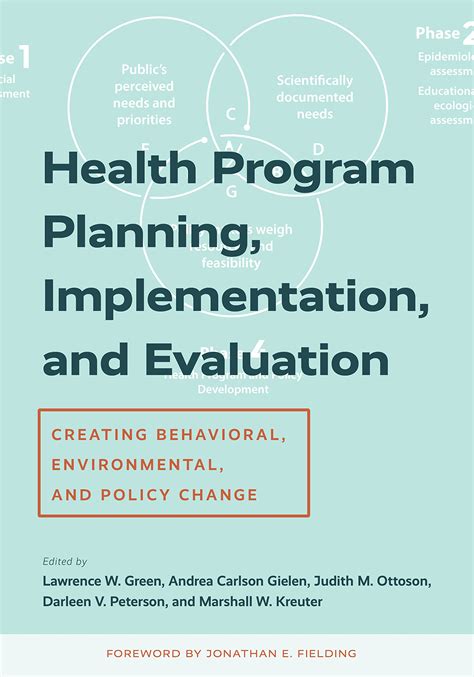 Practical Evaluation