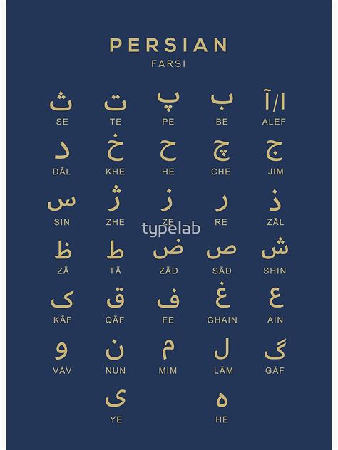 Practical Guide to Persian Alphabet