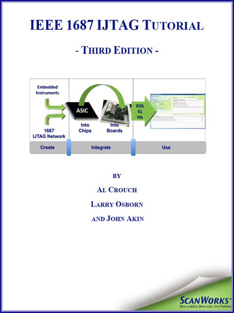 Practical Photography Tutorial : Third Edition