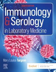 Practical Serology