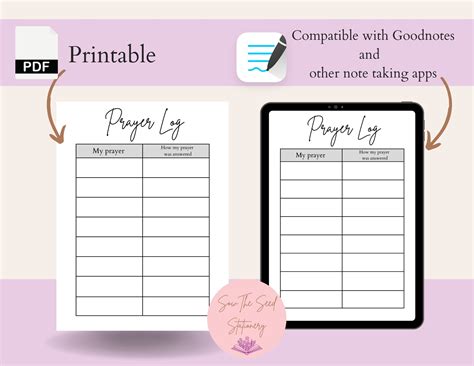 Prayer Log: Prayer Log