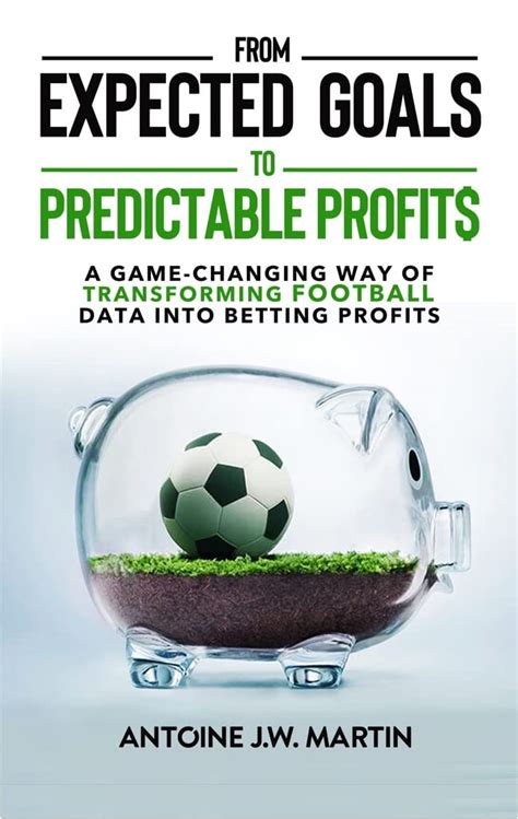 Predictable Profits
