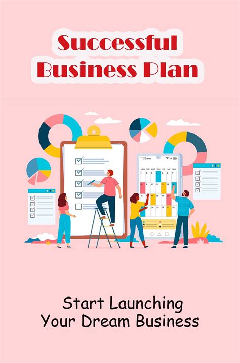 Preparing a Successful Business Plan