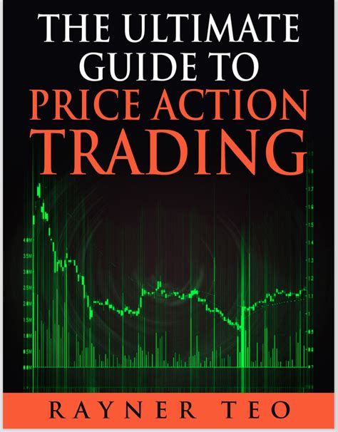 Price action Trading