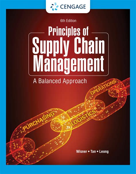 Principle and Application of SCM