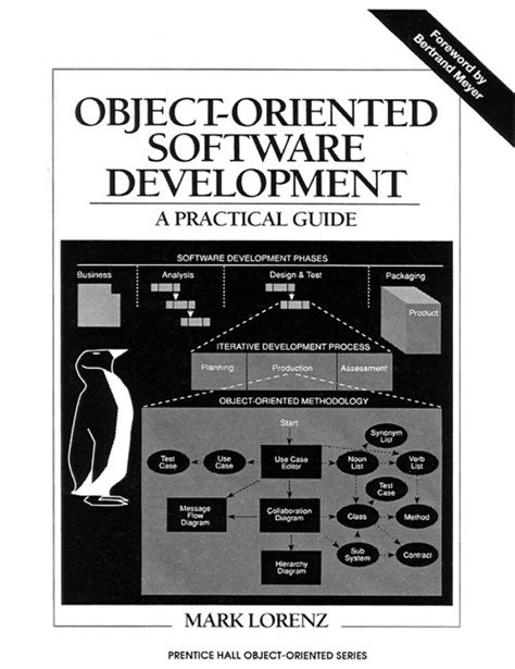 Principles Of Object Oriented Software Development