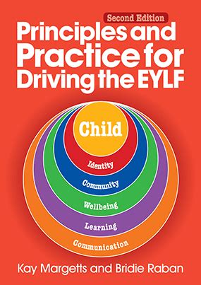 Principles and Practices for Driving the EYLF