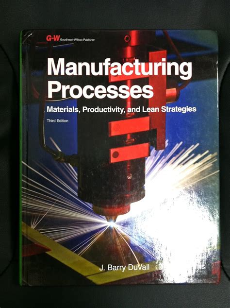 Processes And Materials of Manufacturing