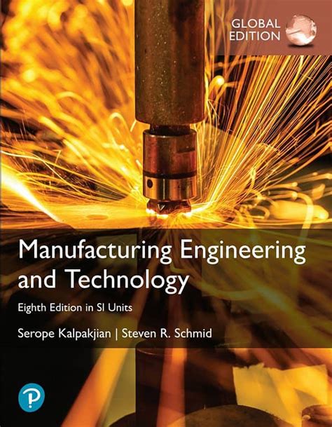 Product Engineering & Manufacturing