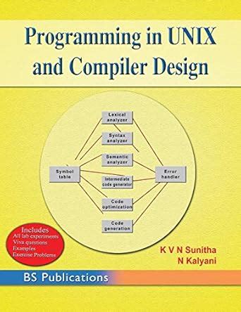 Programming in UNIX and Compiler Design