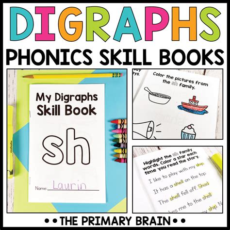 Proving Program Termination With Matrix Weighted Digraphs