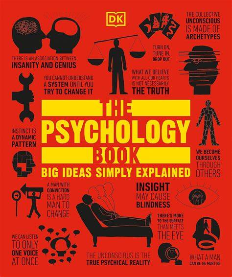 Psychologie.