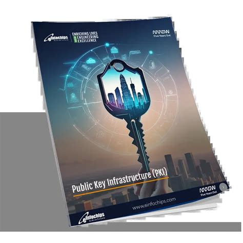 Public Key Infrastructure