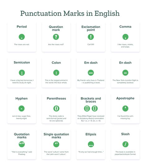 Punctuation Marks