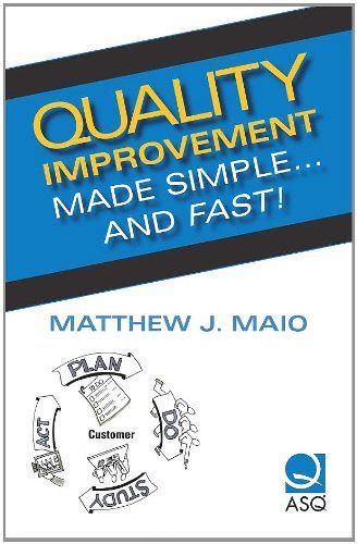 Quality Improvement Made Simple...and Fast!