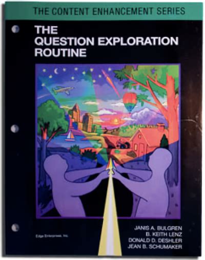 Question Exploration Routine