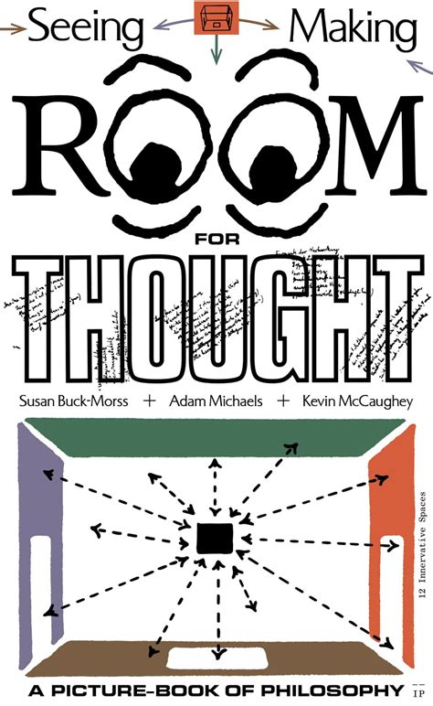 Question the Thought!