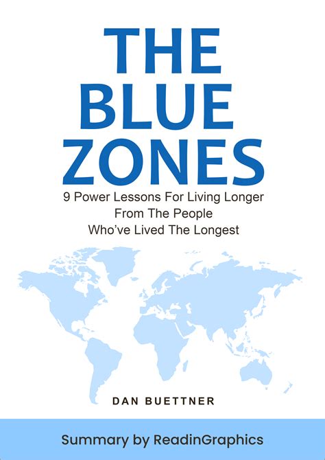 Red and Blue Zones